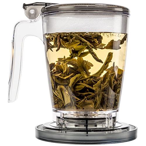 Tea Infuser - Small Urban Tea Room