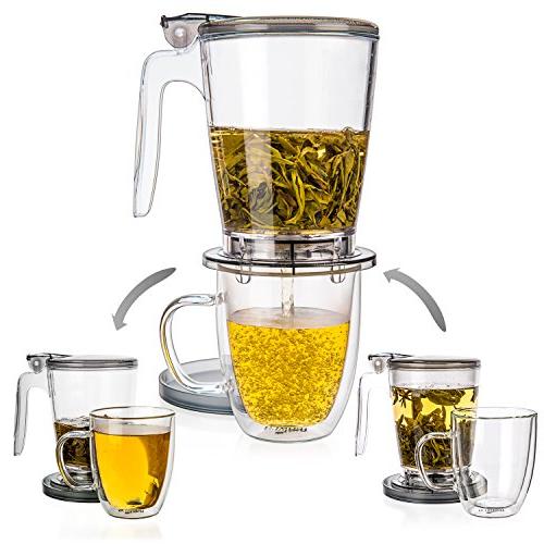 Perfect Cup Tea Measuring Spoon | Loose Leaf Tea | Winterwoods Tea Company  | Tea Ball Infuser